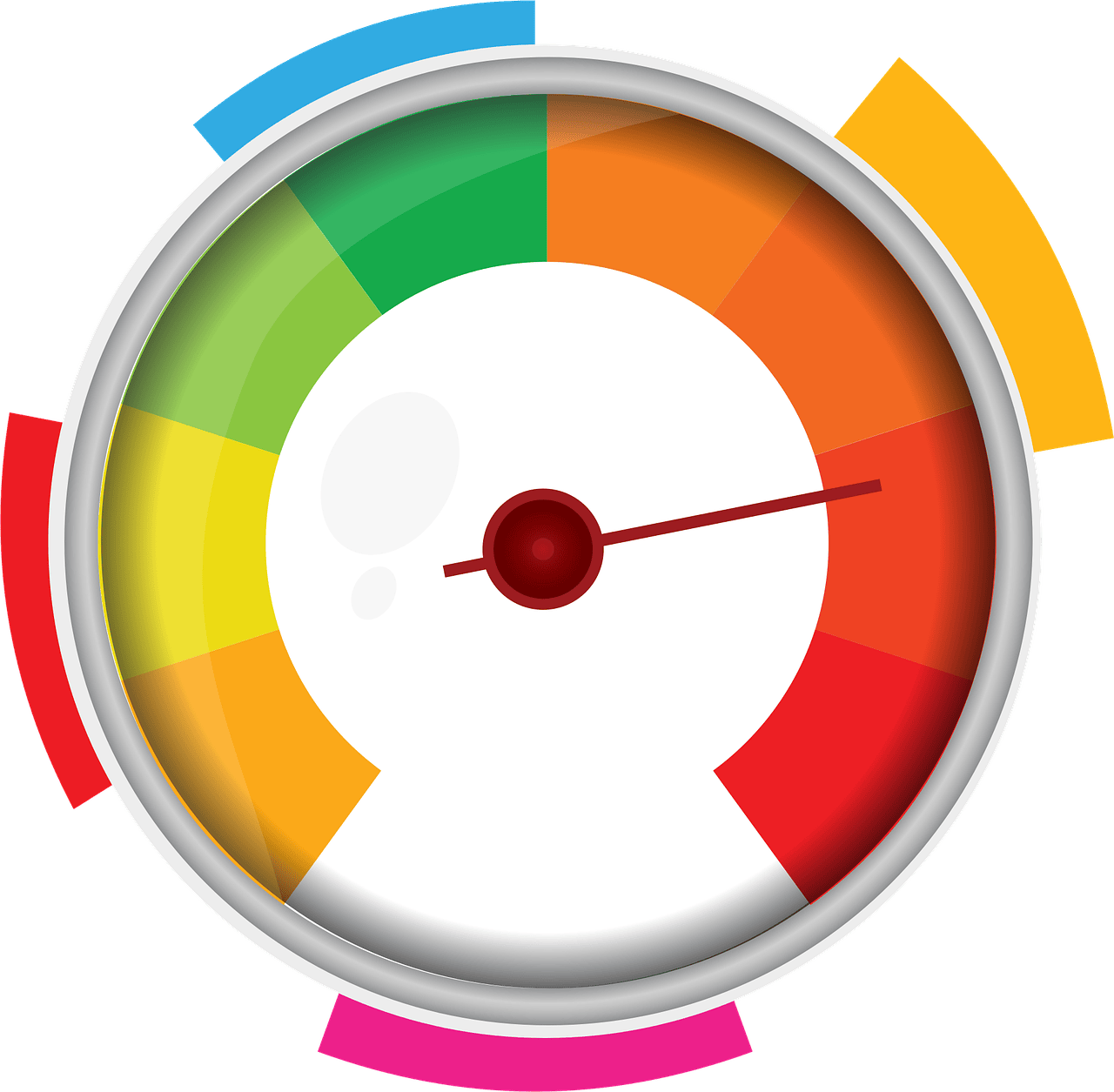 entdecken sie die wichtigsten key performance indicators (kpis) zur messung und verbesserung des unternehmenserfolgs. erfahren sie, wie sie zielwerte setzen und die unternehmensleistung optimieren.