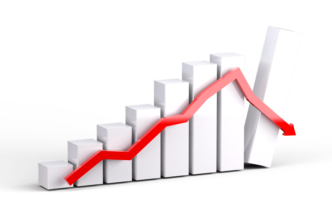 Warum ist die Marktanalyse entscheidend für die Bewertung von Mode-Startups?